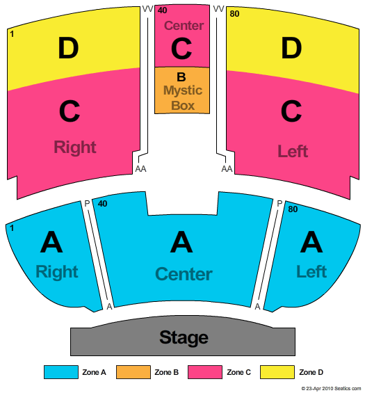 Mystic Lake Showroom End Stage Zone Seating Chart